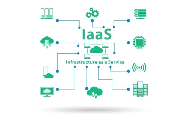 Top 5 Use Cases for Infrastructure as a Service (IaaS)