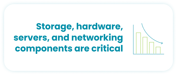 Storage Hardware Servers and Networking-Components-are-Criticat