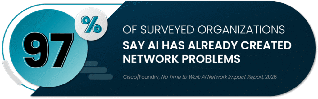 97-percent-ai-network-problems